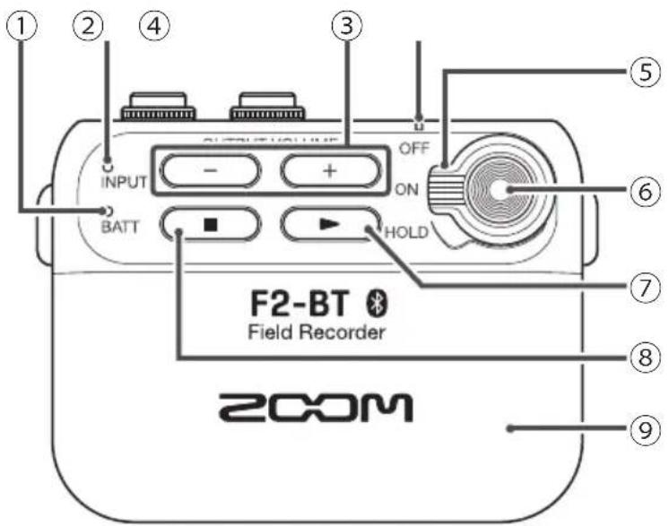 ZOOM F2BT - Face avant - 1