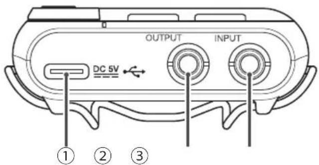 ZOOM F2BT - Face supérieure - 1