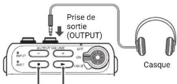 ZOOM F2BT - Lecture des enregistrements - 1