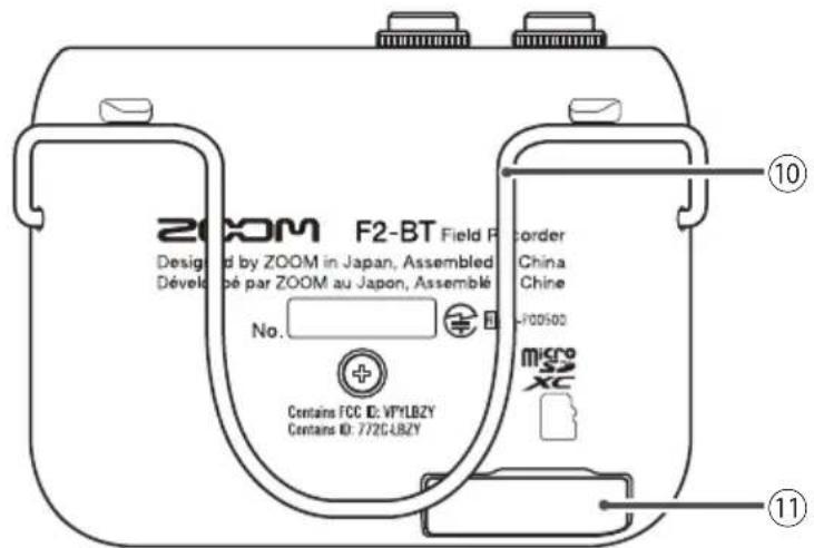 ZOOM F2BT - Face arrière - 1