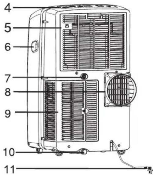 HISENSE APC09NJ - IDENTIFICATION DES COMPOSANTS - 2