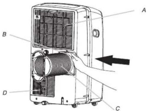 HISENSE APC09NJ - Installer le tuyau d'évacuation et l'adaptateur - 3