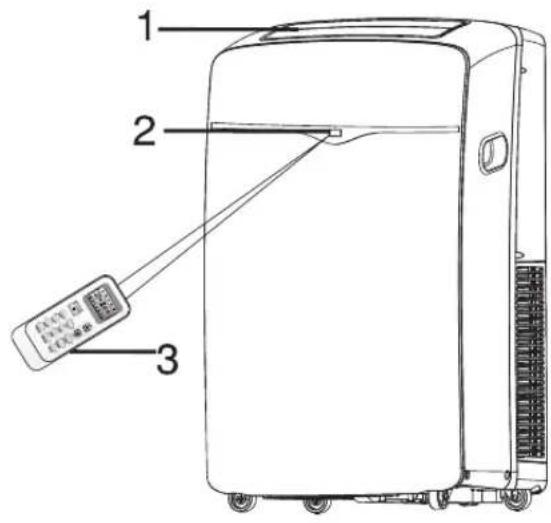 HISENSE APC09NJ - IDENTIFICATION OF PARTS - 1