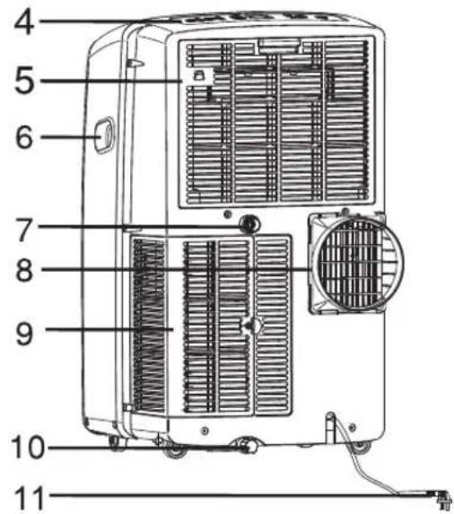 HISENSE APC09NJ - IDENTIFICATION OF PARTS - 2