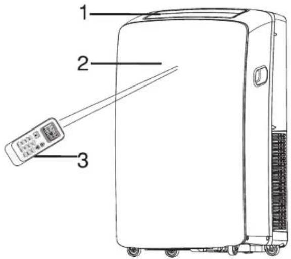 HISENSE APC09NJ - IDENTIFICATION DES COMPOSANTS - 1