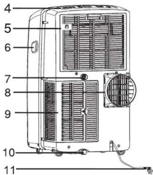 HISENSE APC09NJ - IDENTIFICATION DES COMPOSANTS - 2