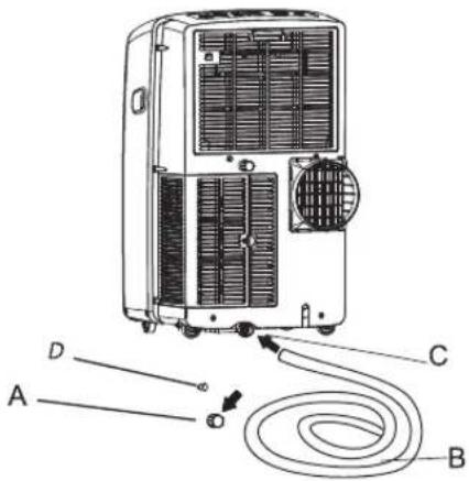 HISENSE APC09NJ - Vidange du climatiseur (modèle avec chauffage intégré) - 1