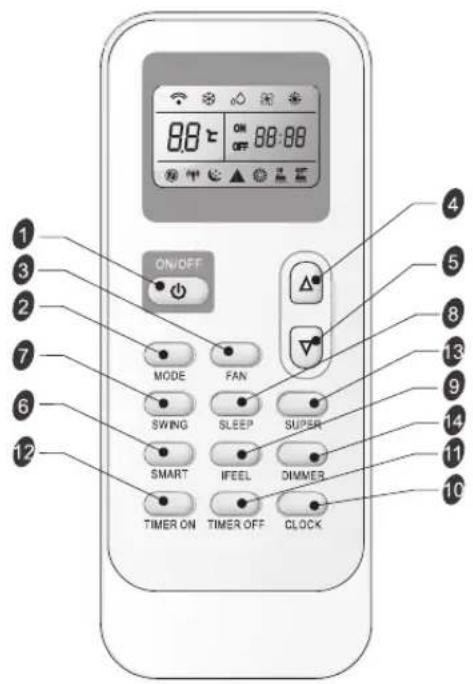 HISENSE APC09NJ - Télécommande - 1