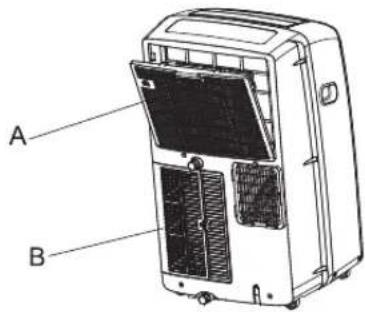 HISENSE APC09NJ - Nettoyage de l'extérieur - 1