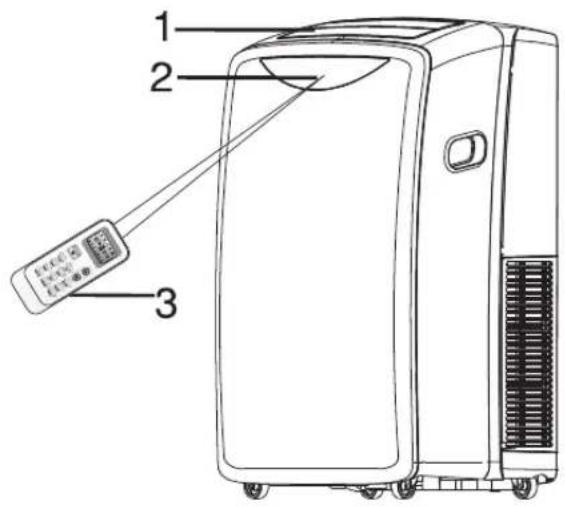 HISENSE APC09NJ - IDENTIFICATION DES COMPOSANTS - 1