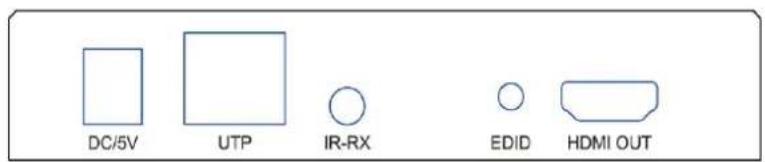 Lindy 38265 - Receiver (No. 38265) - 4