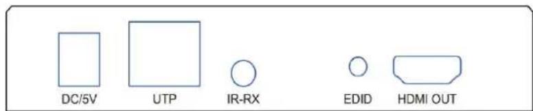 Lindy 38265 - No. 38265 - Receiver - 2