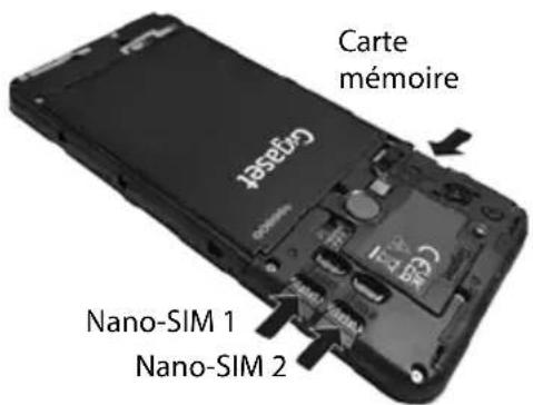 GIGASET GS5 Lite - Insérer les cartes SIM et la carte mémoire - 1