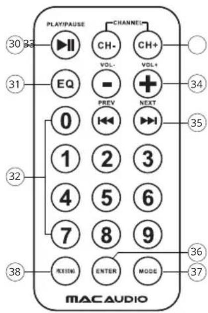 MAC AUDIO PA 1500 - TELECOMANDO - 1