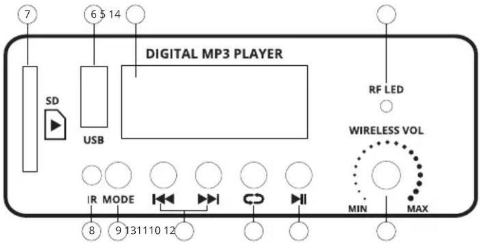 MAC AUDIO PA 1500 - MP3 PLAYER AND WIRELESS MICROPHONE - 1