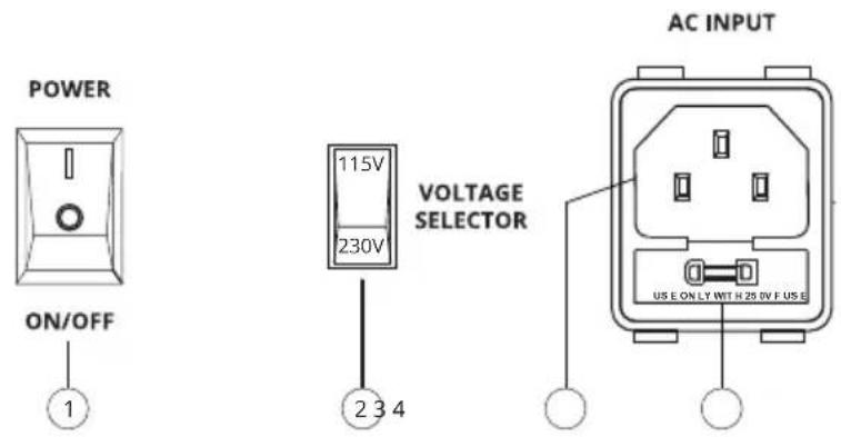 MAC AUDIO PA 1500 - PANEL POSTERIOR - 1