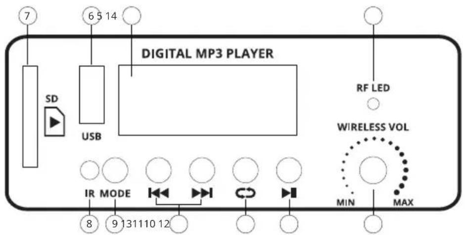 MAC AUDIO PA 1500 - LETTORE MP3 E MICROFONO WIRELESS - 1