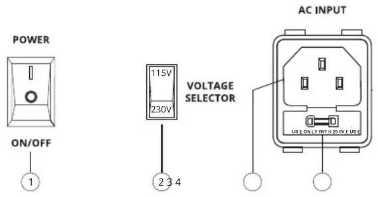 MAC AUDIO PA 1500 - FACE ARRIÈRE - 1