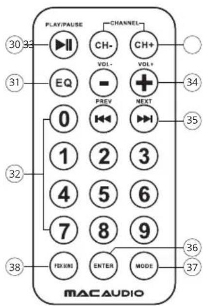 MAC AUDIO PA 1500 - REMOTE CONTROL - 1