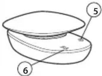 CASO FinoCompact - 3