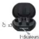 EDIFIER NeoBuds S - Connexion à gauche et à droite/Réinitialiser - 2