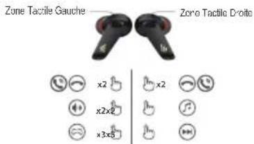 EDIFIER NeoBuds S - Commandes - 2