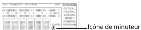 A-1 A-2 A-3 A-4 A-5 A-6 A-7 A-8 A-9 A-10 A-11 A-12 A-13 A-14 A-15 A-16 A-17 A-18 A-19 A-20 CAPS OPTICAL COXIAL ANALOG SINGLE RANDOM PROGRAM Icône de minuteur