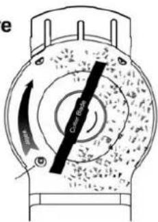 Zipper ZIBRM52EST - AVIS - 2
