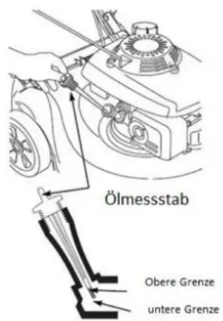 Zipper ZIBRM52EST - HINWEIS - 2
