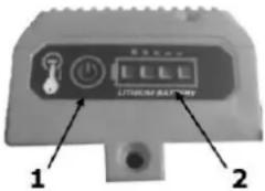 Zipper ZIBRM52EST - SAFETY - 2