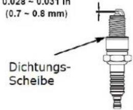 Zipper ZIBRM52EST - HINWEIS - 4