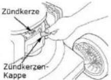 Zipper ZIBRM52EST - HINWEIS - 2