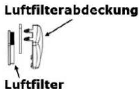 Zipper ZIBRM52EST - HINWEIS - 2