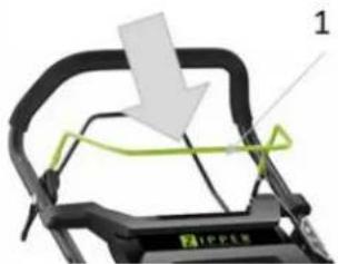 Zipper ZIBRM52EST - Stopping the engine - 1