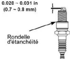 Zipper ZIBRM52EST - AVIS - 4
