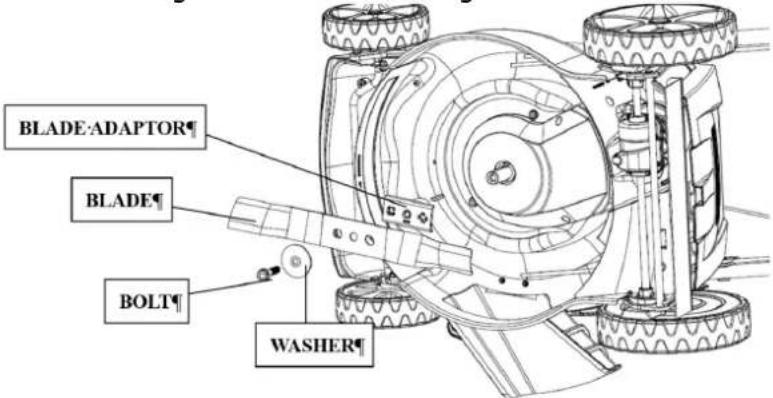 Zipper ZIBRM420 - Replacing the blade - 1