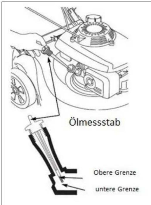Zipper ZIBRM420 - HINWEIS - 2
