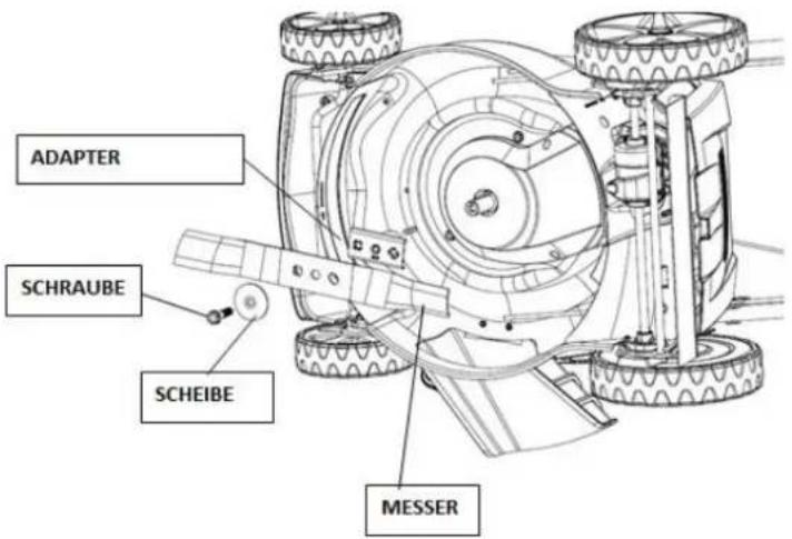 Zipper ZIBRM420 - Messer ersetzen - 1