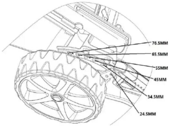 Zipper ZIBRM420 - Instructions d'utilisation - 1