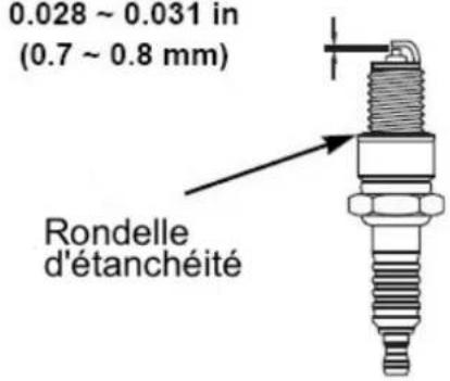 Zipper ZIBRM420 - AVIS - 4