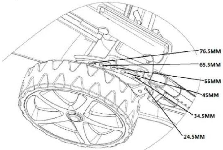 Zipper ZIBRM420 - Operating instructions - 1