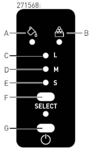 Arktic 271568 - Panneau de commande - 2