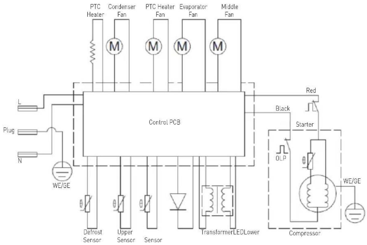 Arktic 237564 - Circuit diagram - 1