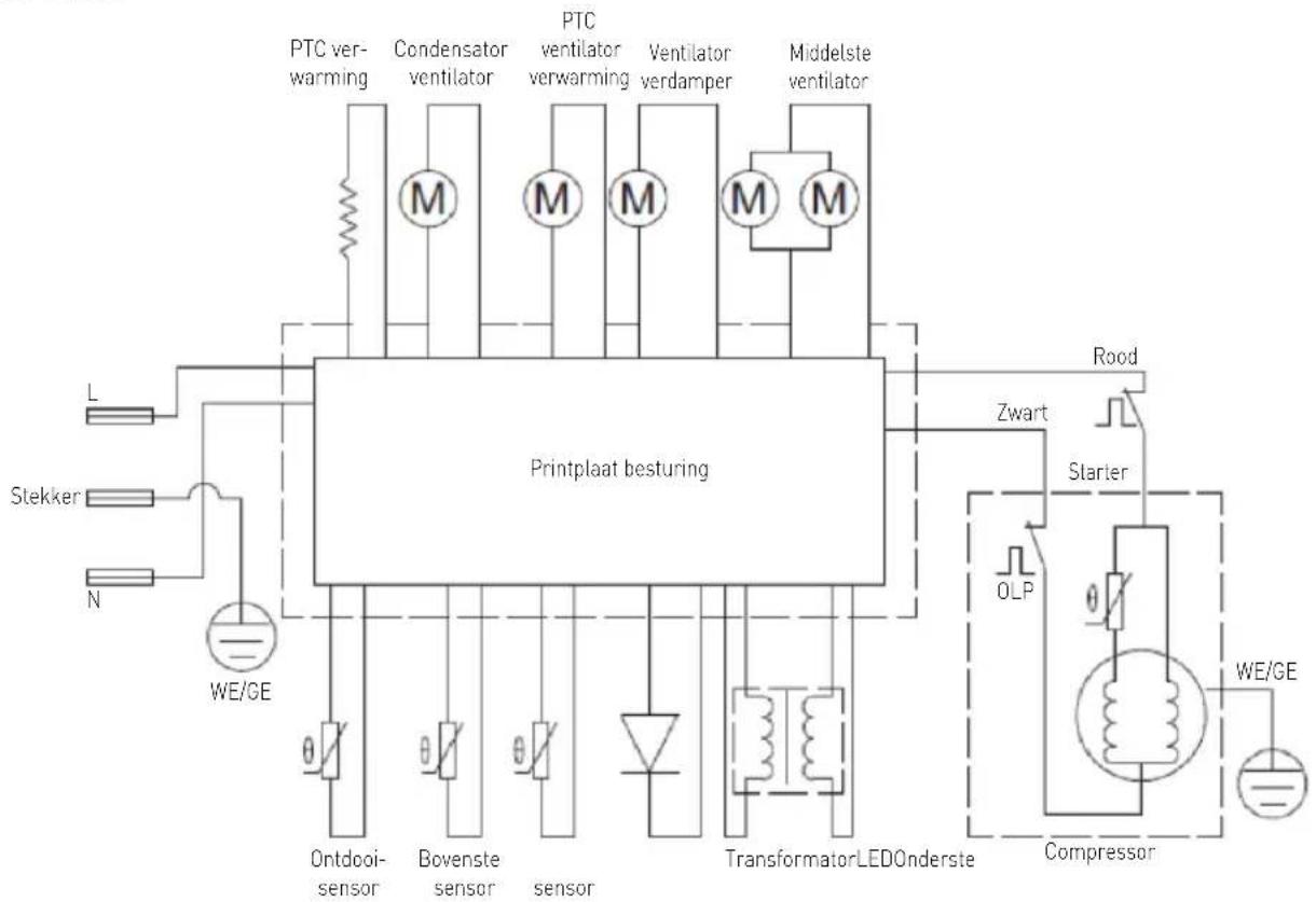 Arktic 237564 - Elektrisch schema - 2