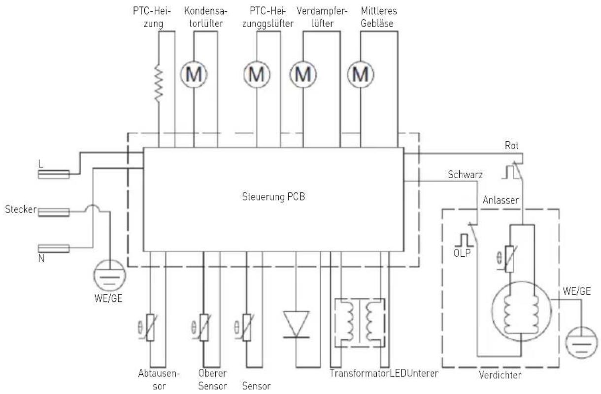 Arktic 237564 - Elektrischer Schaltplan - 1