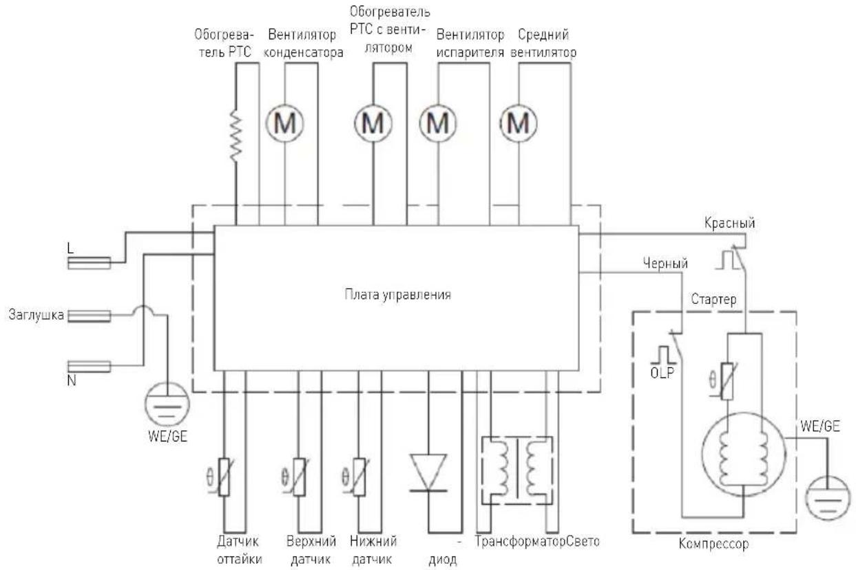 Arktic 237564 - Электрическая схема - 1