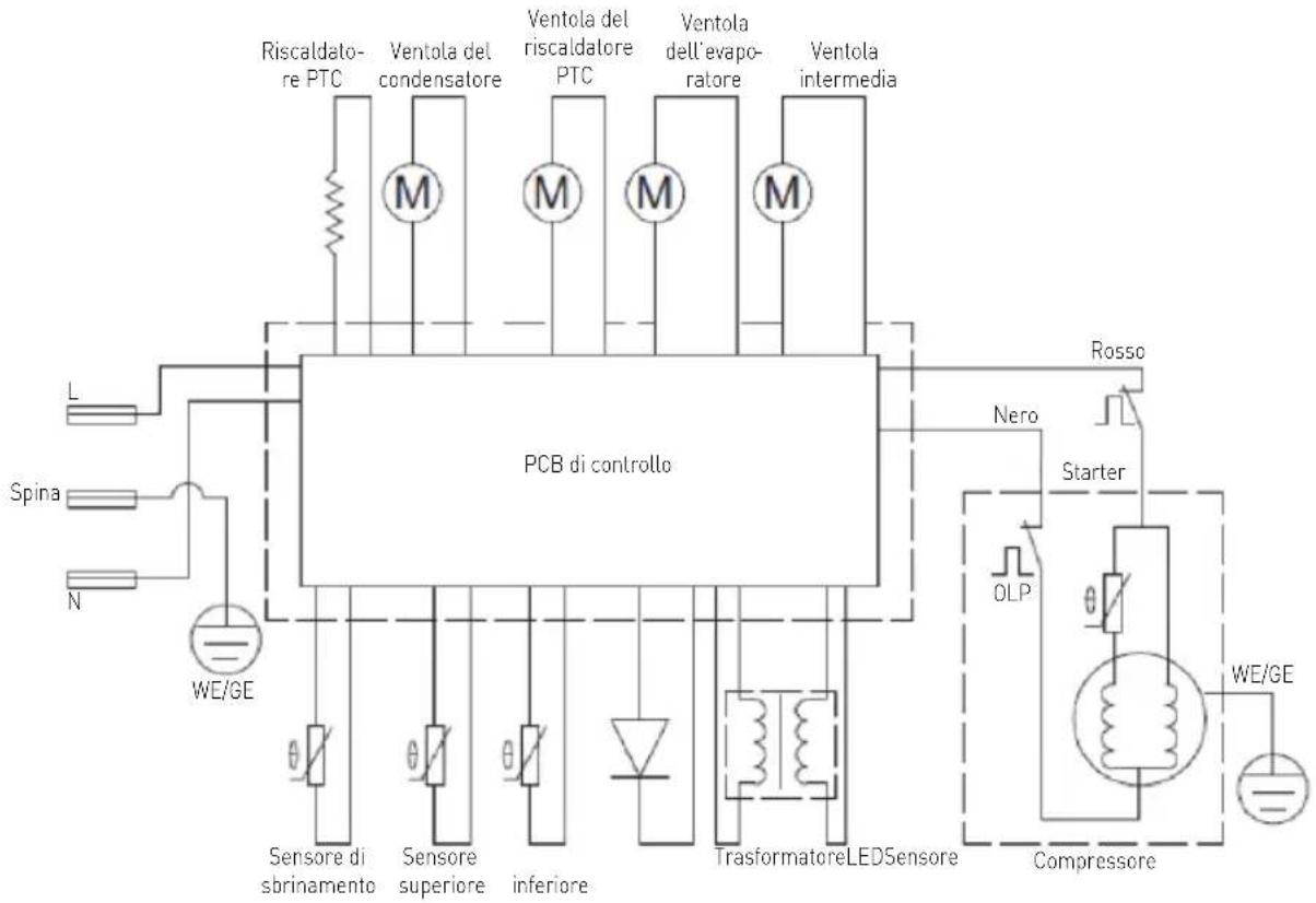 Arktic 237564 - Schema elettrico - 1