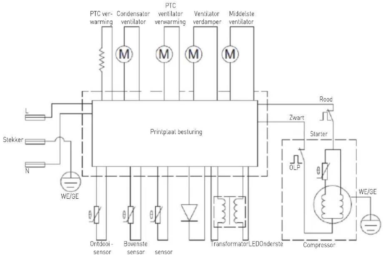 Arktic 237564 - Elektrisch schema - 1