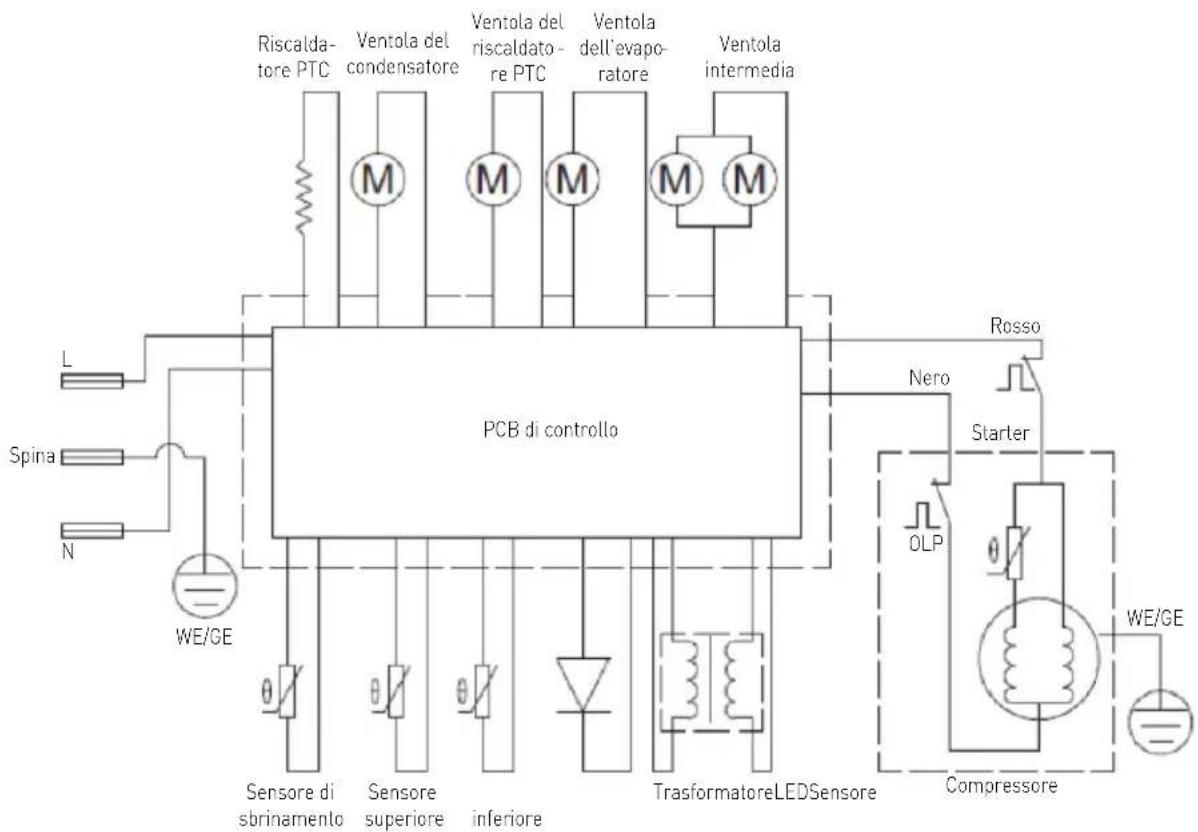 Arktic 237564 - Schema elettrico - 2
