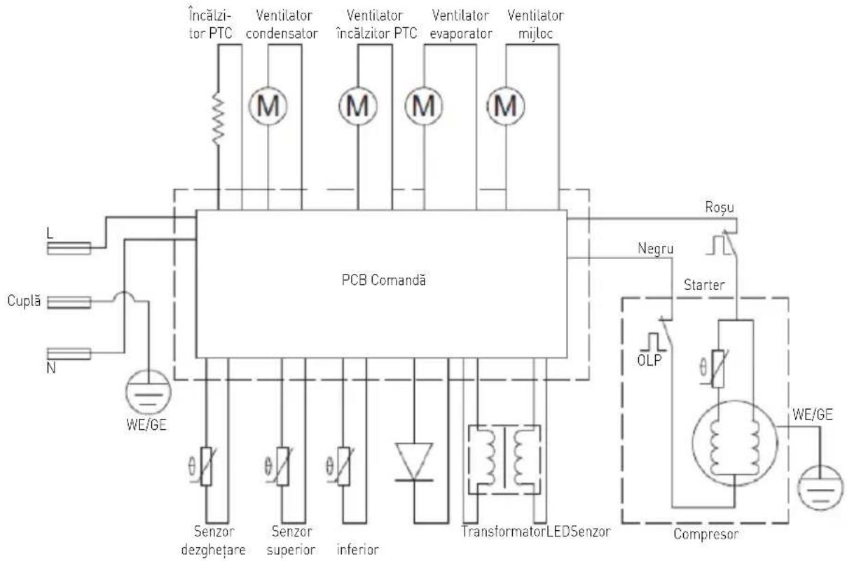 Arktic 237564 - Schema electrică - 1